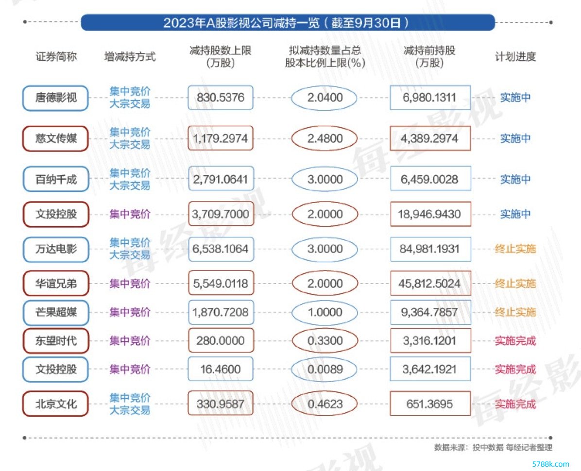 图片开头：《强影之路2023》截图