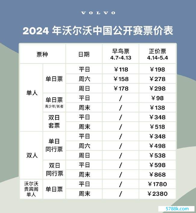 2024年沃尔沃中国公开赛票价表