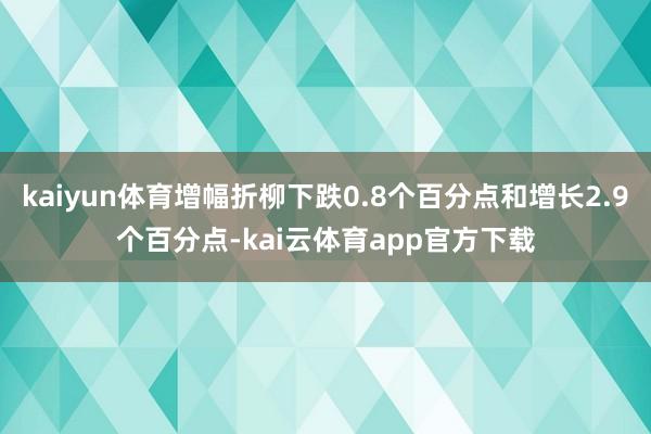 kaiyun体育增幅折柳下跌0.8个百分点和增长2.9个百分点-kai云体育app官方下载